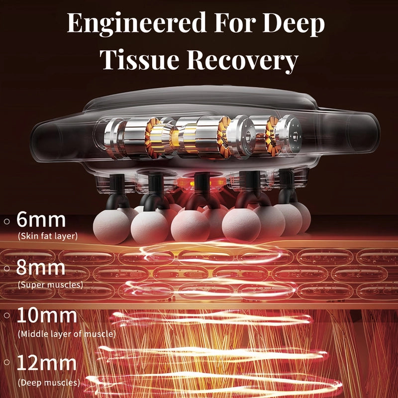 Relaved Deep Tissue Massager